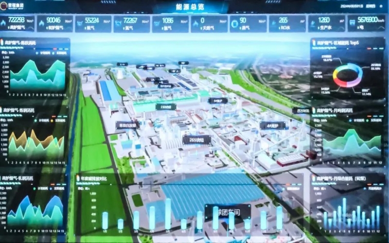 系統(tǒng)升級(jí)上線！榮程鋼鐵能源管理逐步邁向智能化